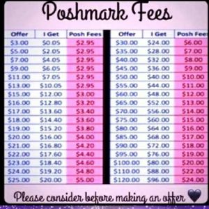Poshmark fees CREATE A BUNDLE AND SAVE! MAKE OFFER THREE OR MORE!
